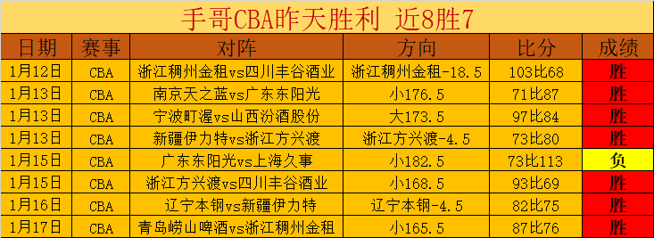 日欧国联赛,事落幕,巴萨球员,易倍体育平台,易倍体育官方网站,易倍体育登录入口,易倍体育app下载