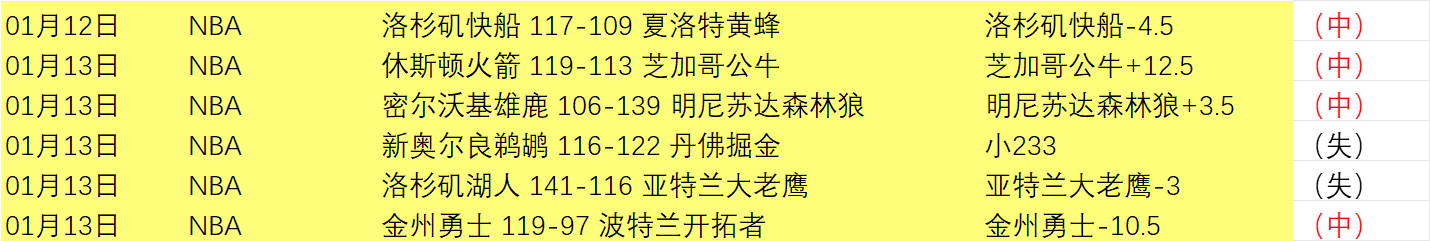 璀璨夜战,土超焦点对,开塞利体育,易倍体育平台,易倍体育官方网站,易倍体育登录入口,易倍体育app下载