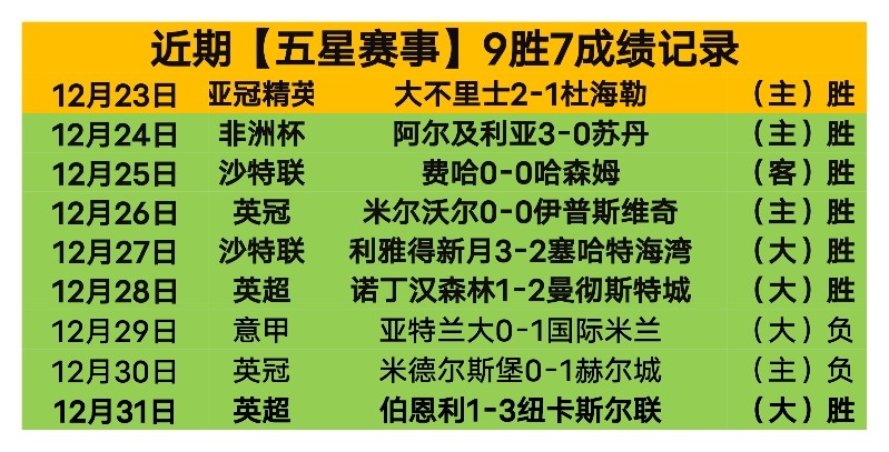 璀璨夜战,土超焦点对,开塞利体育,易倍体育平台,易倍体育官方网站,易倍体育登录入口,易倍体育app下载