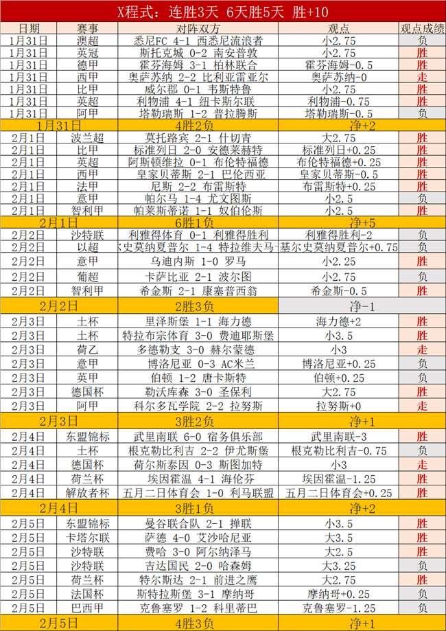 世界杯前瞻,哈兰德领衔,挪威,易倍体育平台,易倍体育官方网站,易倍体育登录入口,易倍体育app下载