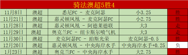 巴塞罗那计,划今夏以,万欧转售阿,易倍体育平台,易倍体育官方网站,易倍体育登录入口,易倍体育app下载