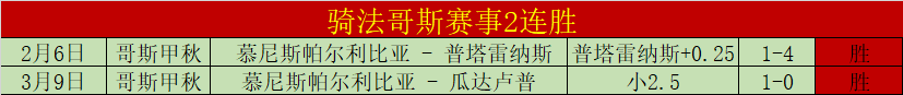胜分析,埃弗顿对决,曼联前瞻,易倍体育平台,易倍体育官方网站,易倍体育登录入口,易倍体育app下载