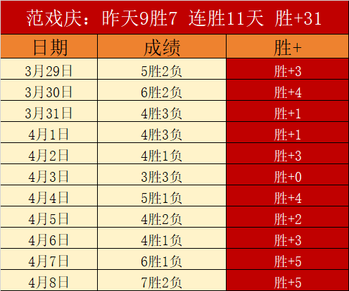 胜分析,埃弗顿对决,曼联前瞻,易倍体育平台,易倍体育官方网站,易倍体育登录入口,易倍体育app下载