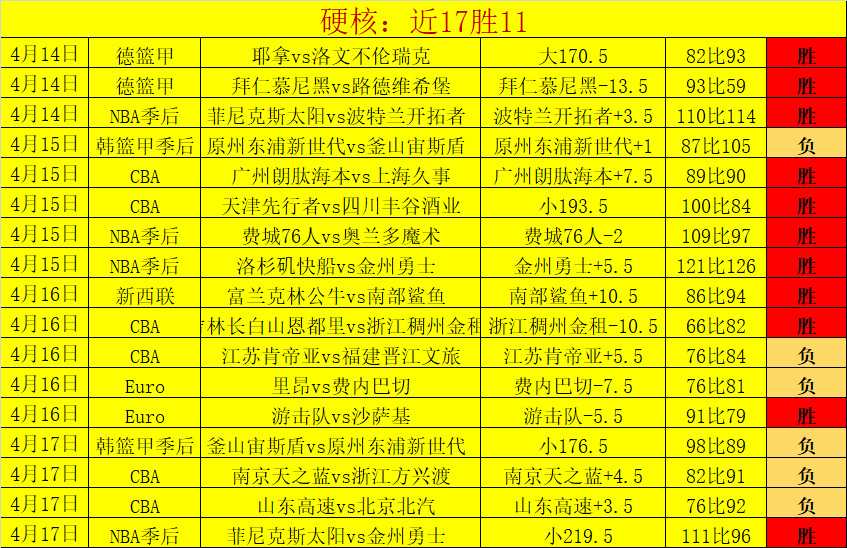 利兹联主场,分析,黑猫大腿回,易倍体育平台,易倍体育官方网站,易倍体育登录入口,易倍体育app下载