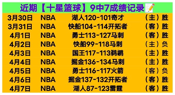 大乐透期号,专家推荐,质合分析前,易倍体育平台,易倍体育官方网站,易倍体育登录入口,易倍体育app下载
