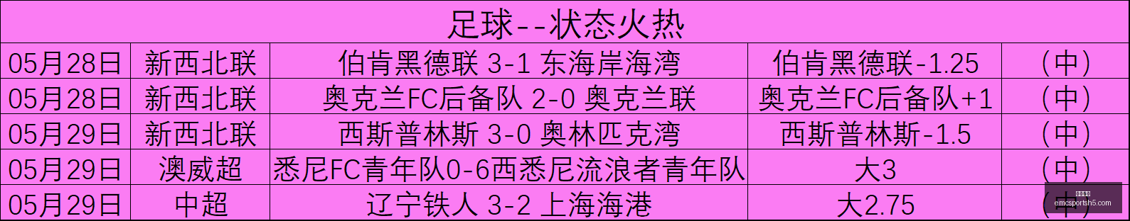 年友谊赛前,瑞典锋线大,将缺席,易倍体育官网,易倍体育App,易倍体育直播,易倍体育登录,易倍体育平台