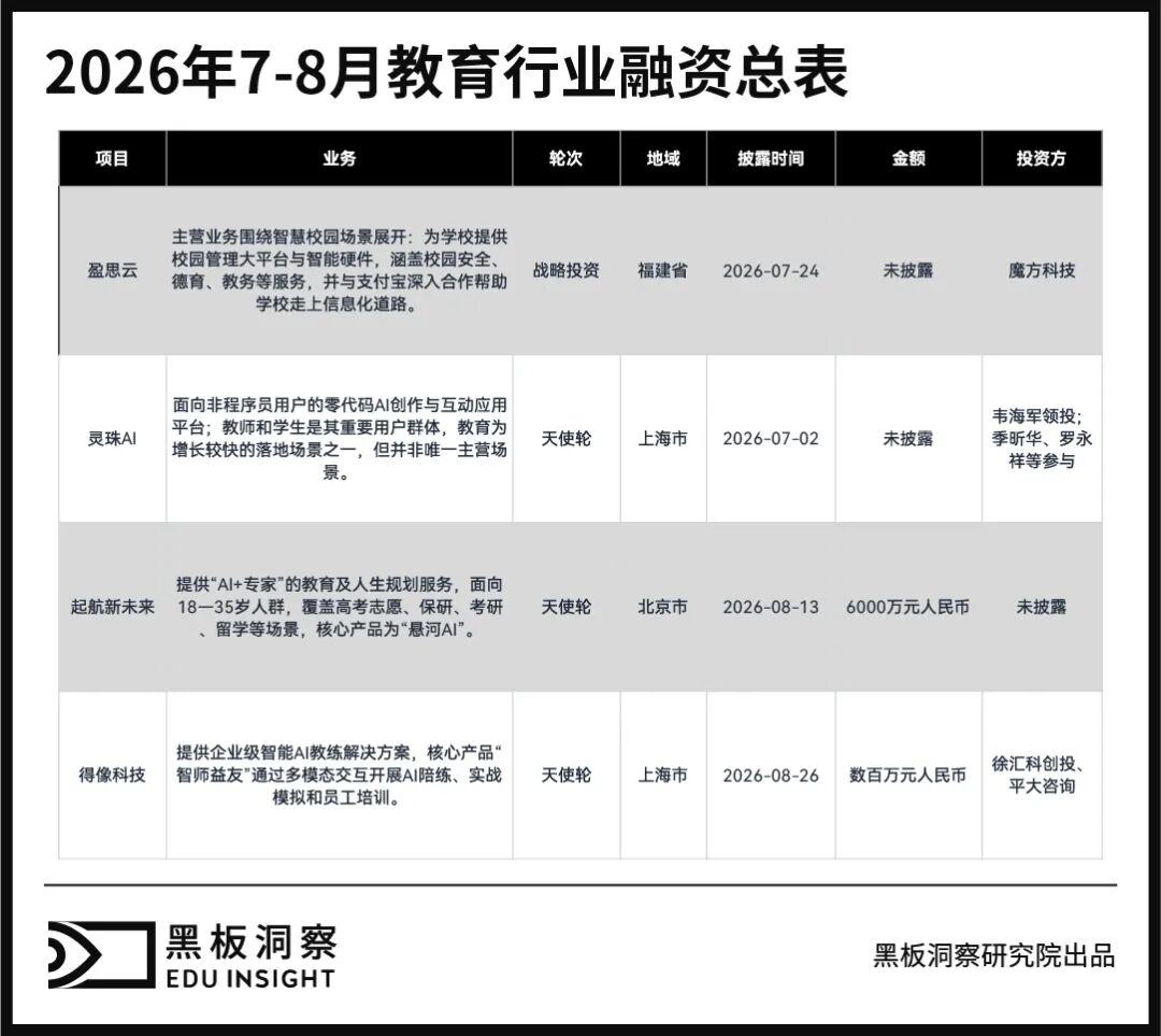 电竞战队转,会大动作,品牌赞助新,易倍体育官网,易倍体育App,易倍体育直播,易倍体育登录,易倍体育平台