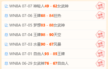 釜山骑士情,报分析,连胜背后,易倍体育官网,易倍体育App,易倍体育直播,易倍体育登录,易倍体育平台