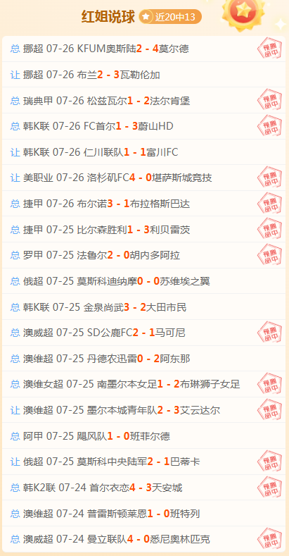 热门电竞游戏版本更新，玩家热议新玩法