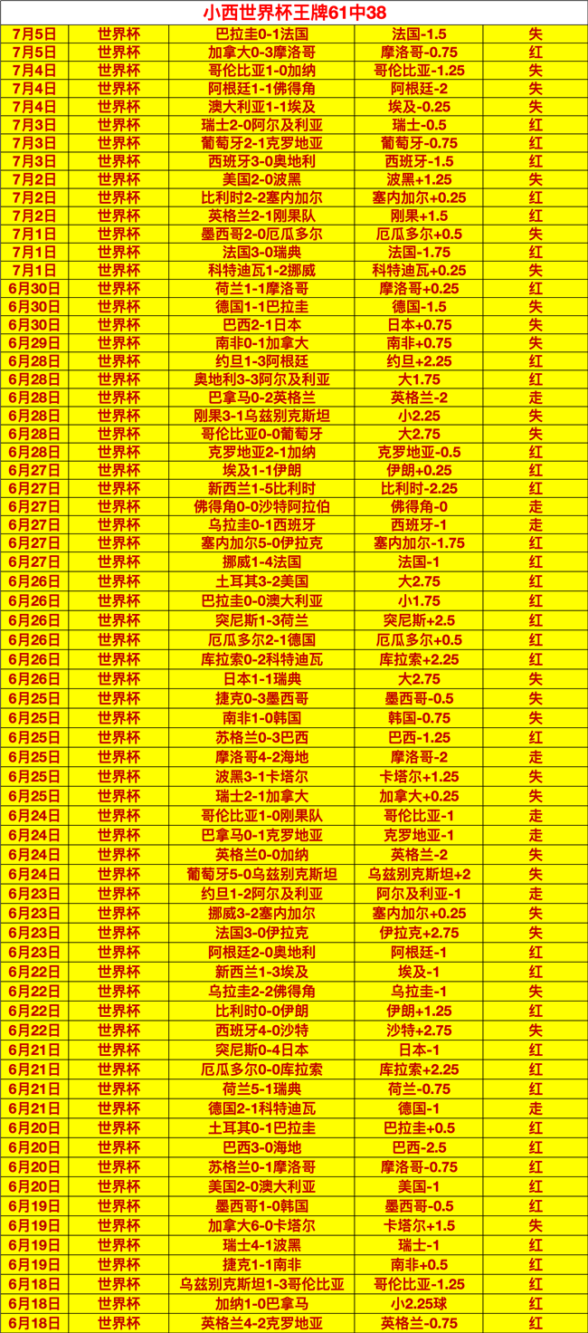 赵心童强势,对决肖国栋,武汉公开赛,易倍体育官网,易倍体育App,易倍体育直播,易倍体育登录,易倍体育平台