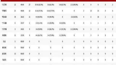 揭秘英超赛程风云！数据风向标深度剖析，焦点回归大揭秘！