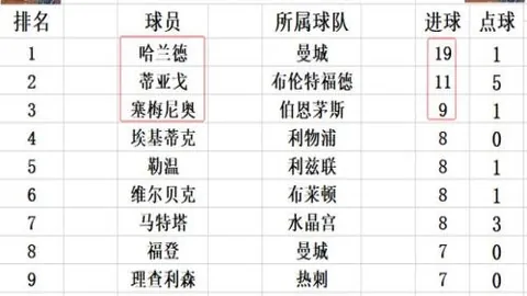 易倍体育 产品 093243 oi5