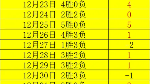 易倍体育 产品 094119 5mo