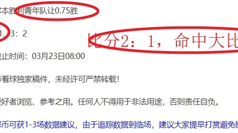 洪都拉斯甲组联赛：小美早场精选推荐