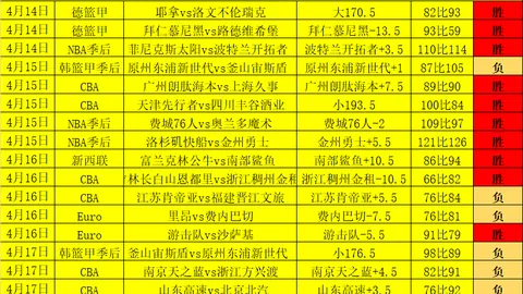 利兹联主场分析：黑猫大腿回归，专家稳胆预测大乐透期号