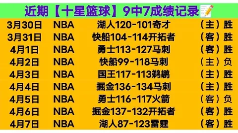 大乐透期号专家推荐：质合分析前区十码，斯坦福桥首秀梦想成真，
