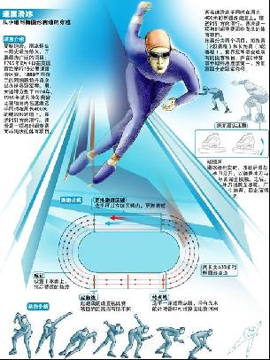 一定优势